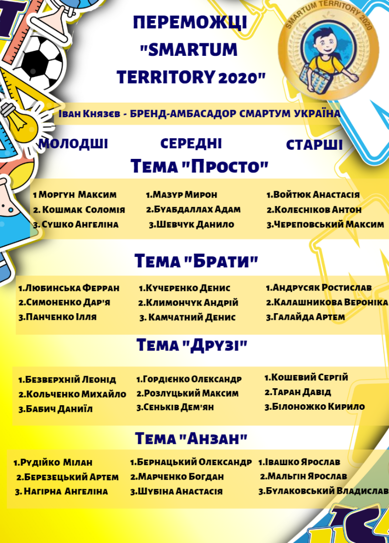 Всеукраїнська олімпіада з ментальної арифметики «SMARTUM TERRITORY 2020»